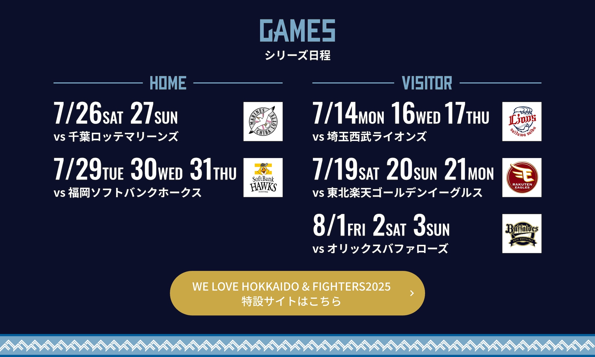 WE LOVE HOKKAIDO&FIGHTERS 2025 レプリカユニフォーム&キャップ